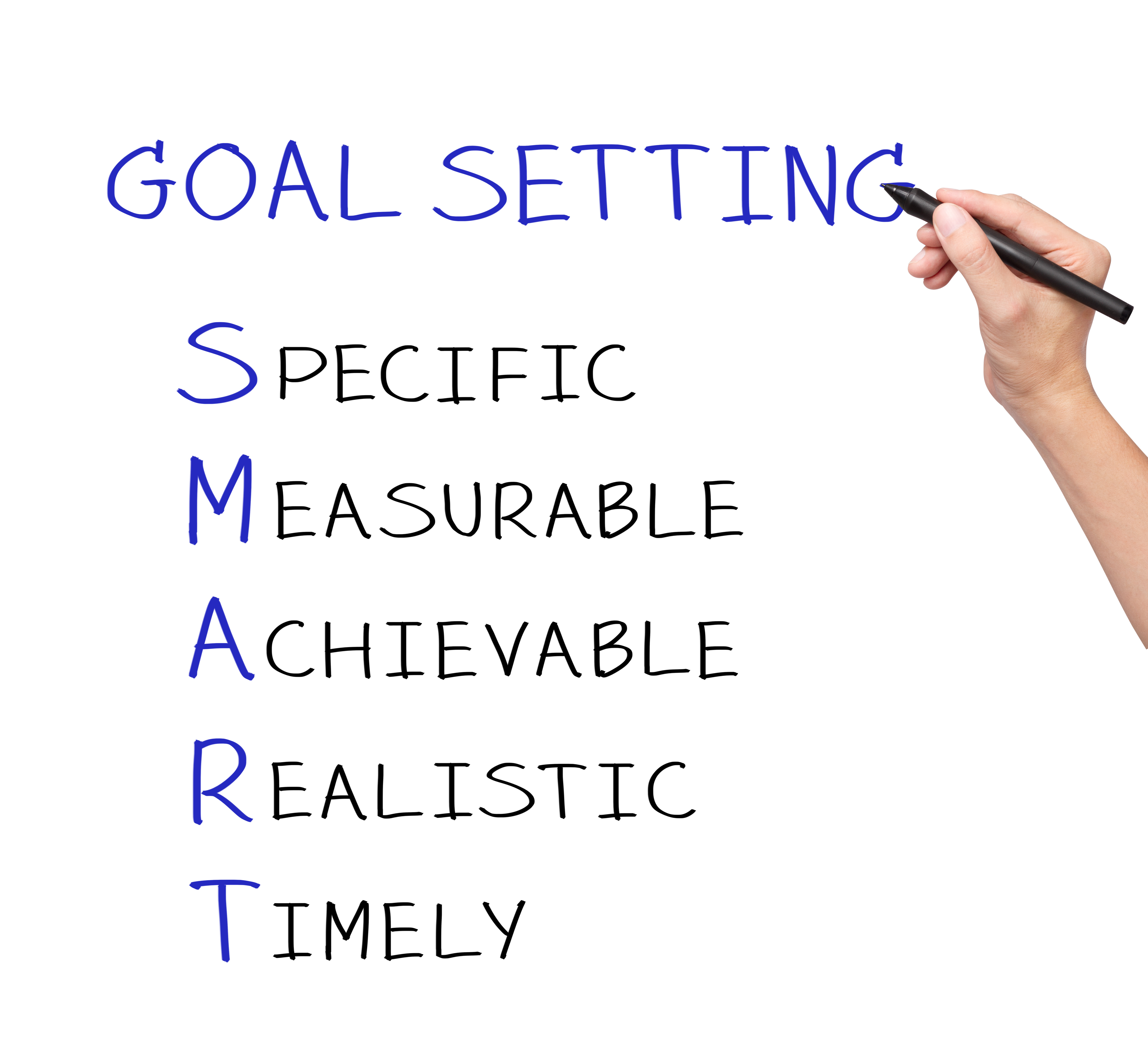Setting Realistic & Attainable Goals NuYou